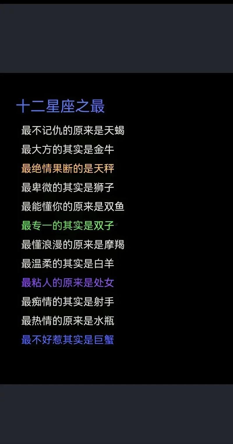 星座普通都是按陰歷還是陽歷