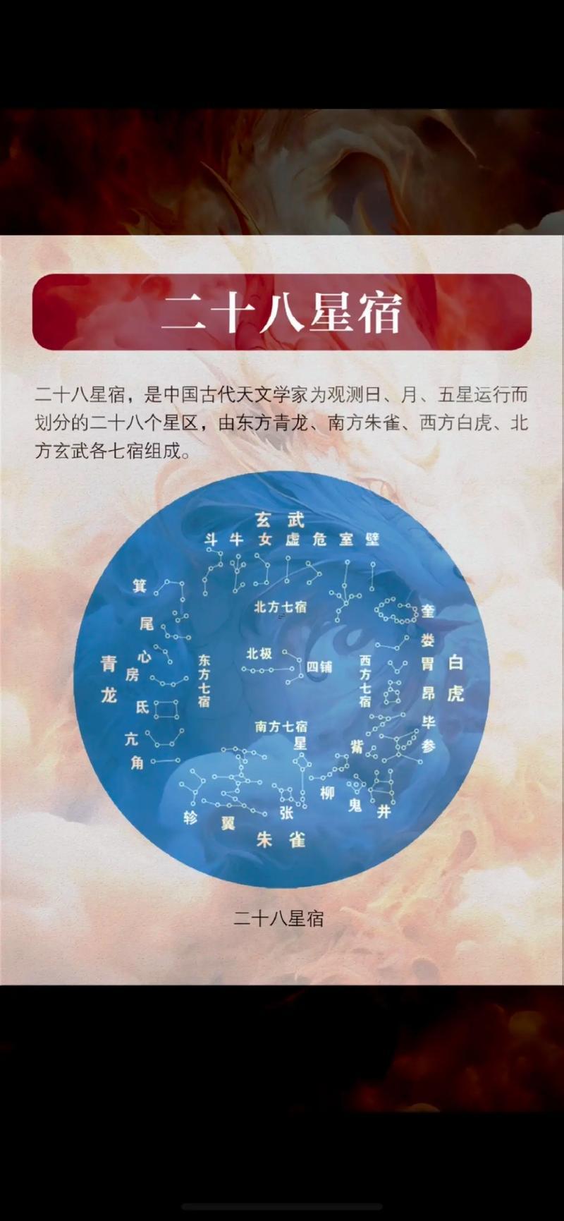 二十八星宿查詢