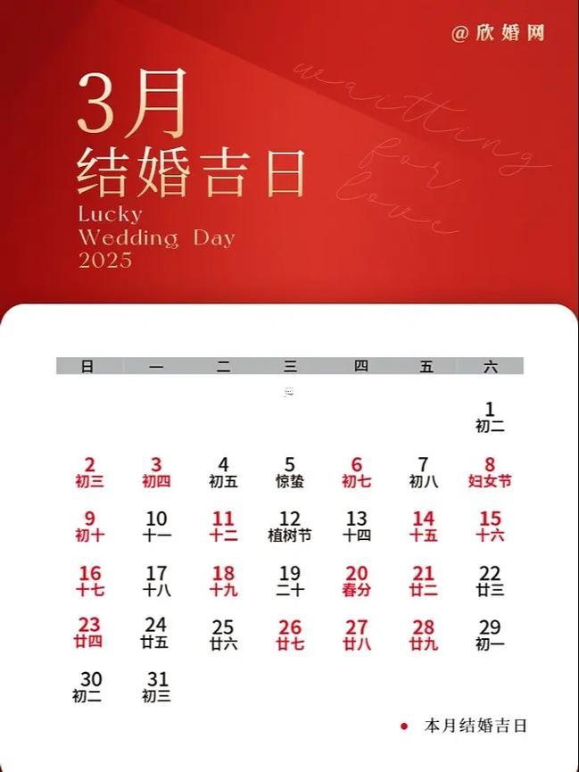 2025年9月嫁娶吉日