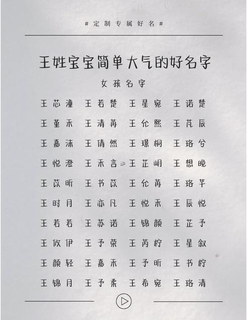 一個字的名字男孩