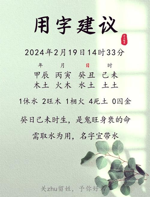 納蘭姓氏