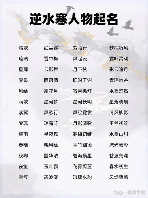 古風聯(lián)盟