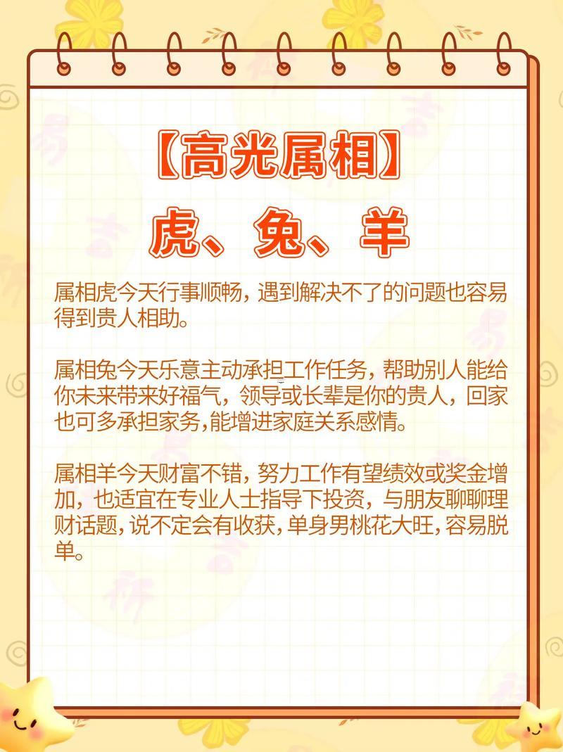 2026年5月開業(yè)最旺日子