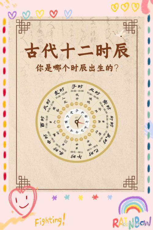 申時是幾點
