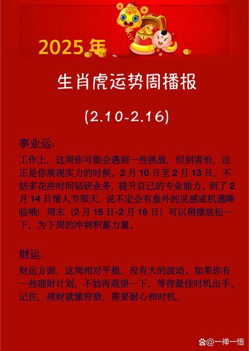 虎年什么月份出生最佳