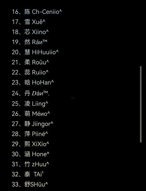 好聽酷酷的游戲名字