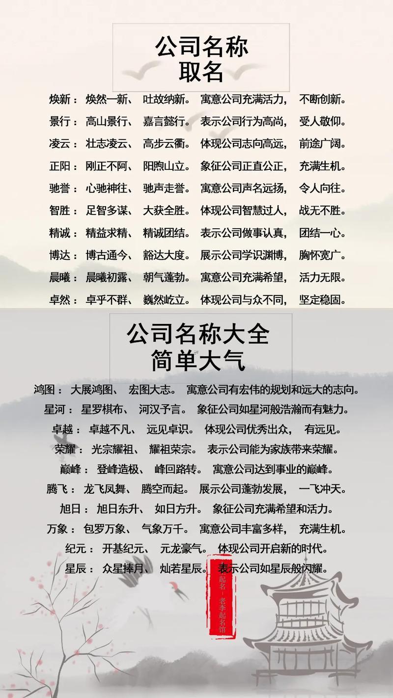 公司名字測(cè)試打分免費(fèi)