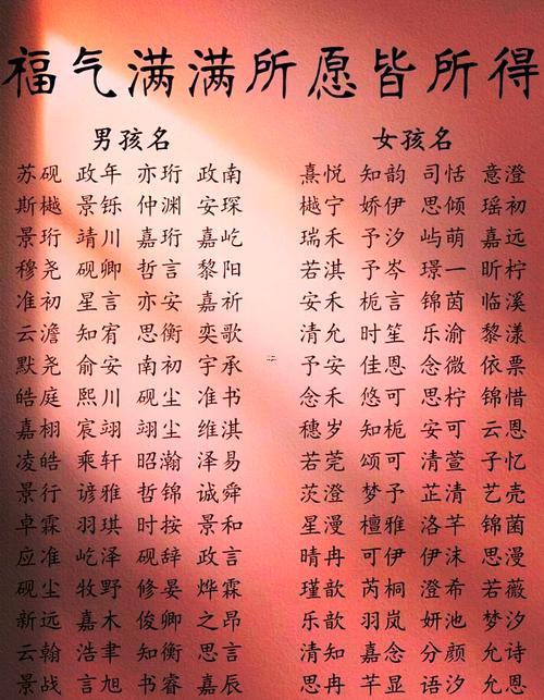 昊字取名忌諱