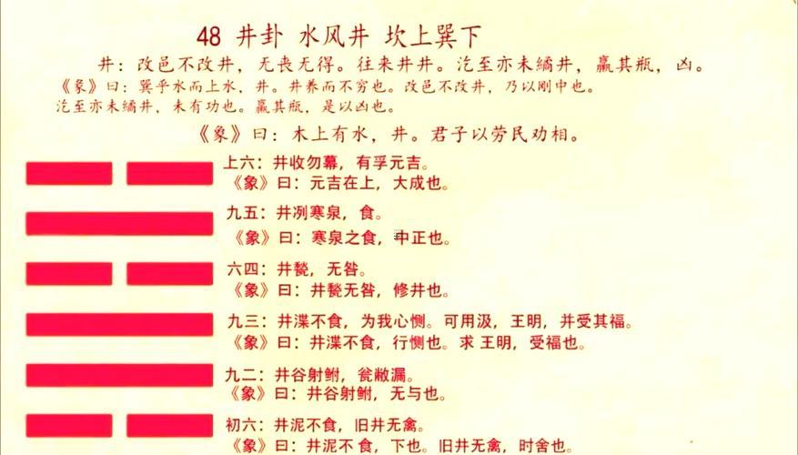 2025年11月那幾天適合打井