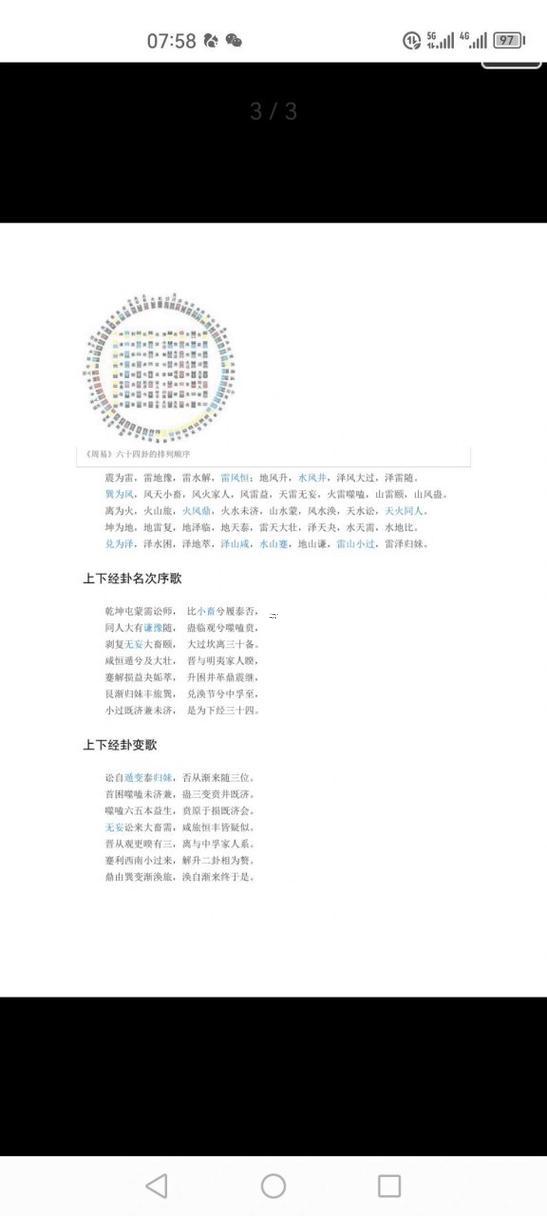 六十四卦象