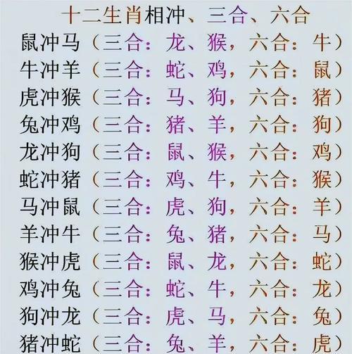 屬蛇與屬羊