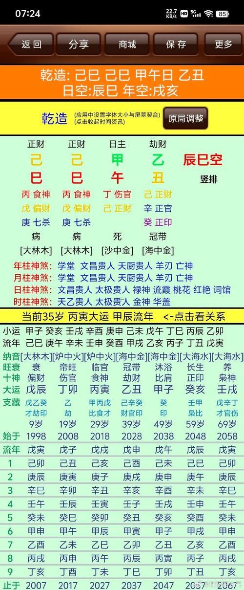 八字稱重對照表