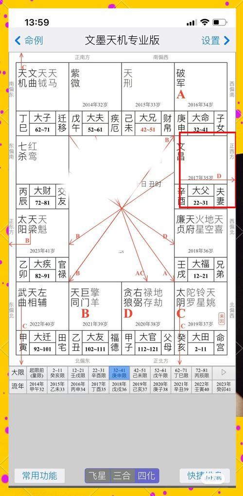 紫微斗數(shù)算命