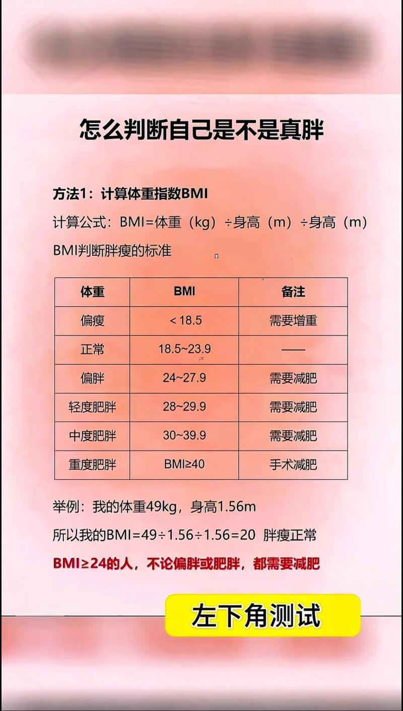 怎么測體質(zhì)指數(shù)
