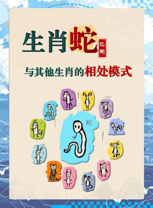 鼠還有蛇相配嗎