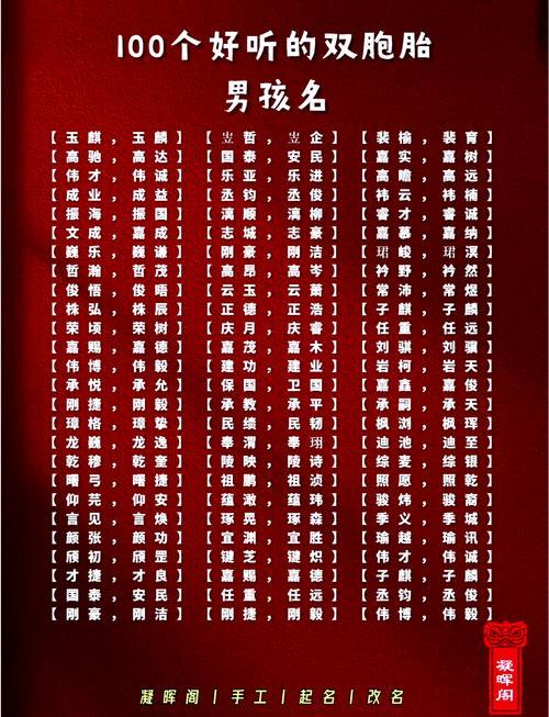 雙胞胎起名字