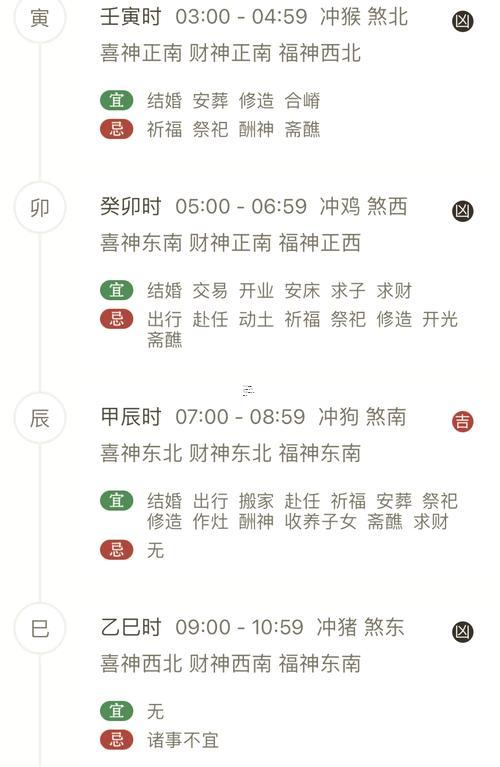 四月適合搬家的良辰吉日