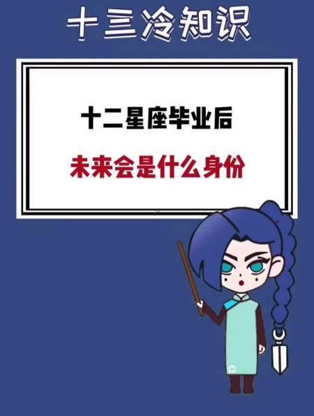 將來(lái)身份測(cè)試