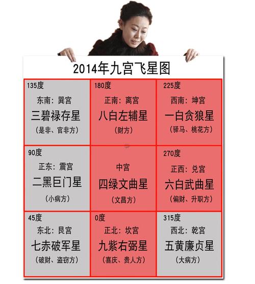 2026年8月修路吉日