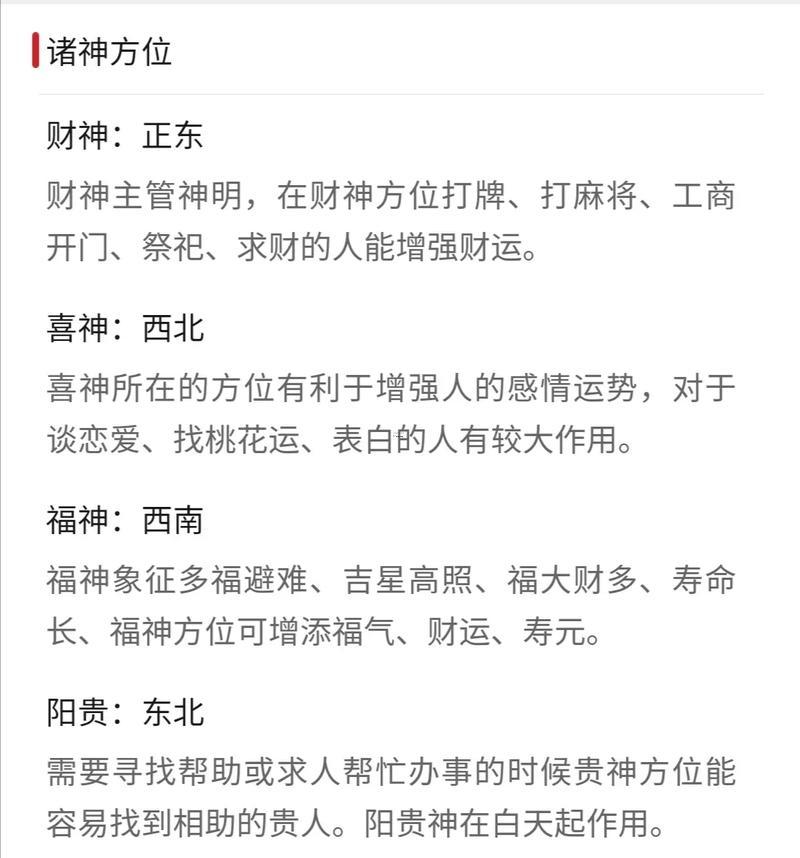 2026年12月黃道吉日一覽表