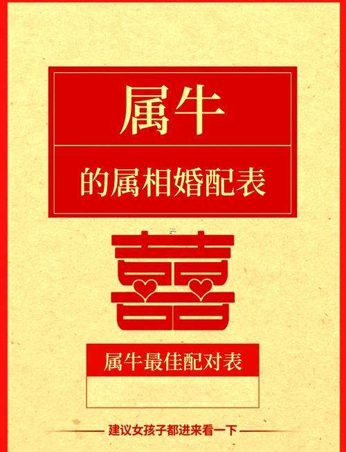 97年屬什么東西生肖