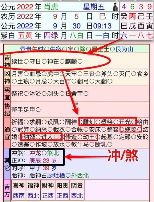 2025年8月買雞吉日