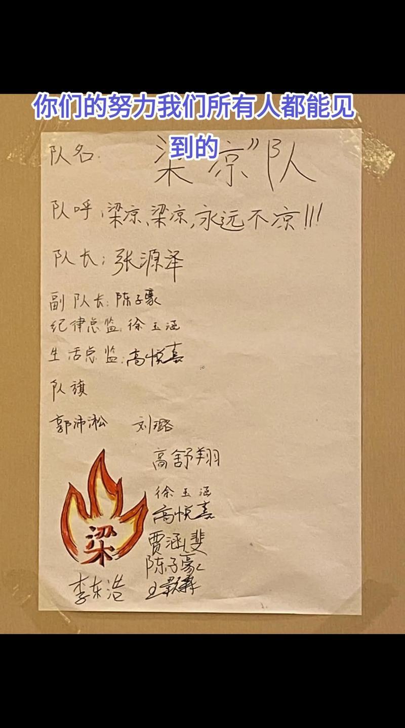 好聽的隊(duì)名大全