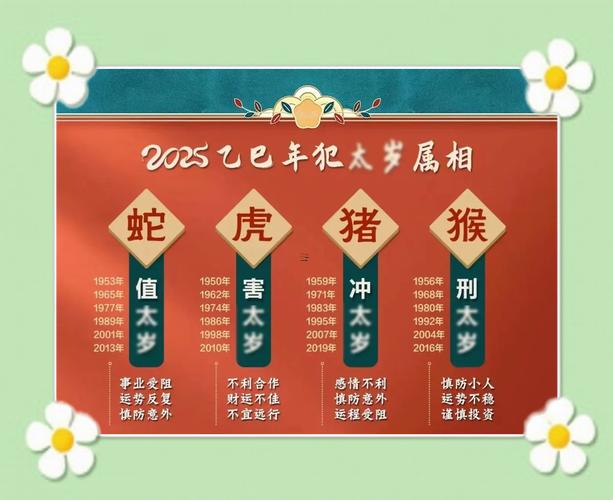 屬龍人2025年財(cái)運(yùn)怎么辦