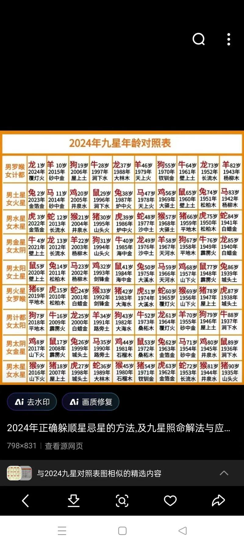 寶寶出生吉日吉時時辰