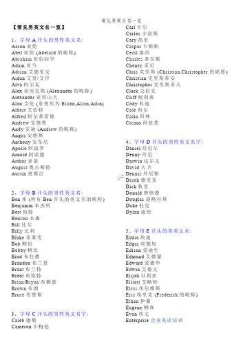 a開頭的英文名