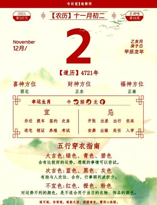 12月22日黃歷黃道吉日