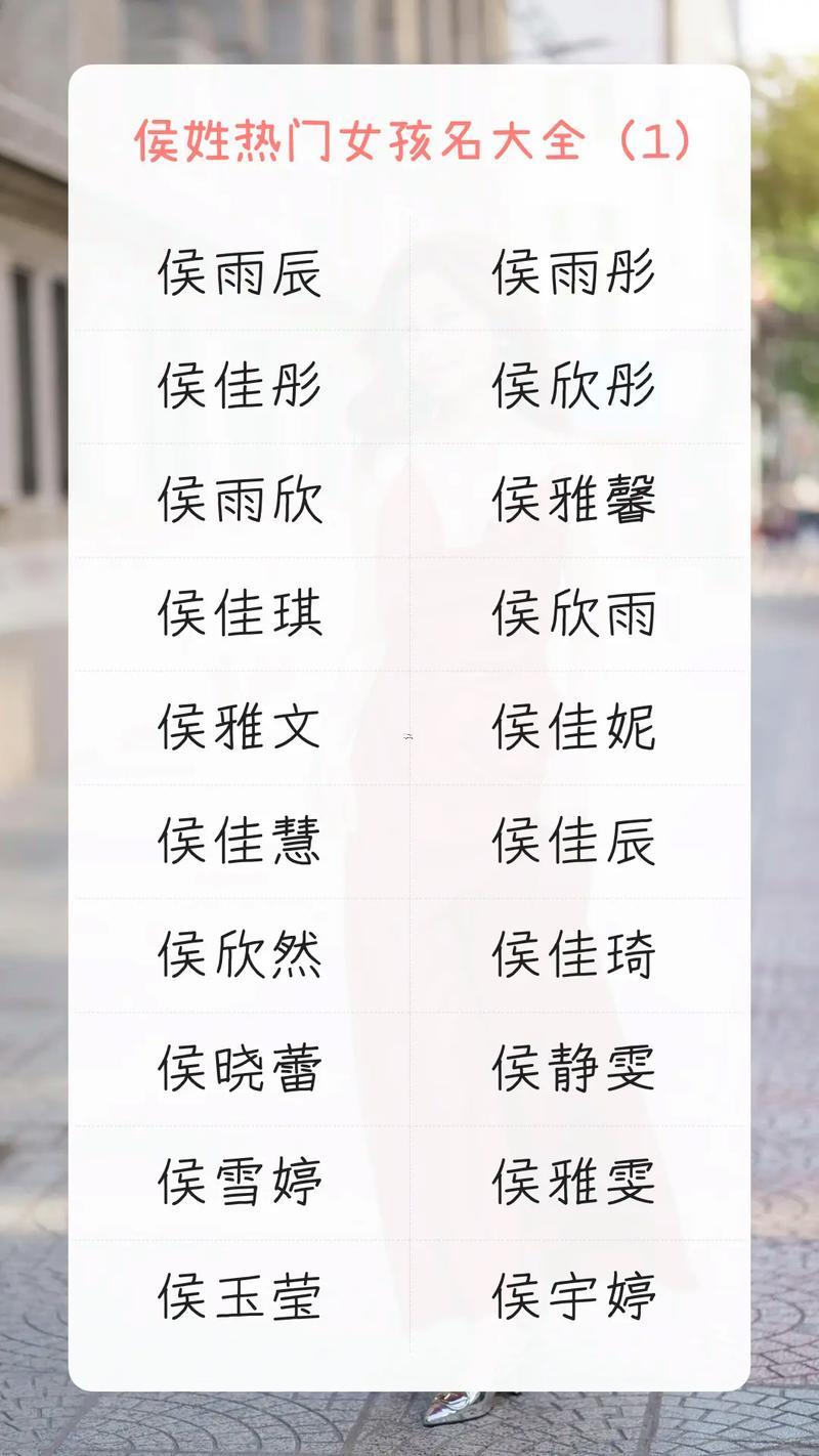 侯字五行屬什么