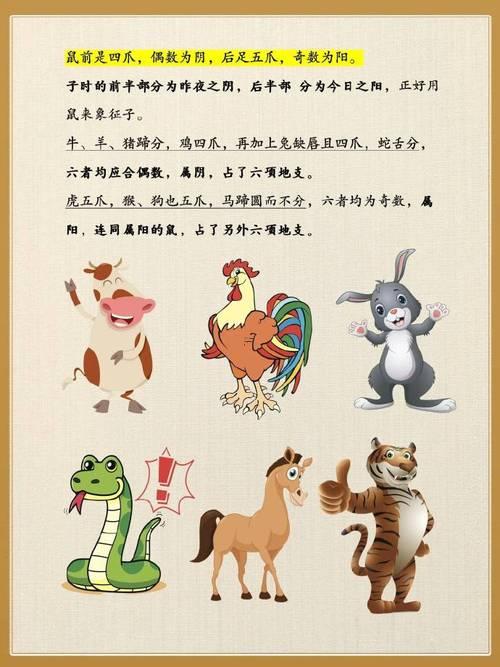 十二生肖排名順序