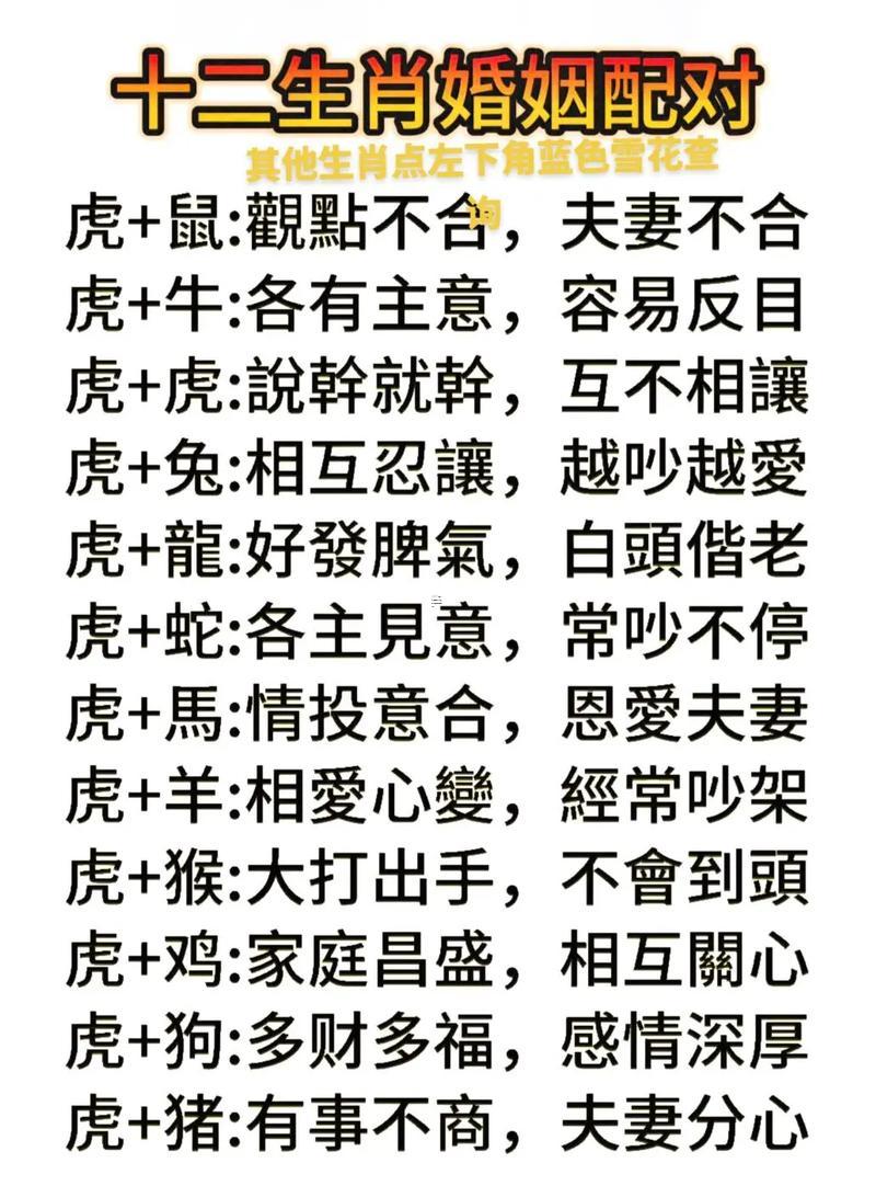屬雞還有屬狗能不能合作