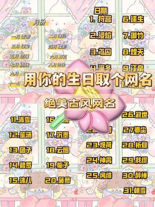好聽網(wǎng)名仙氣