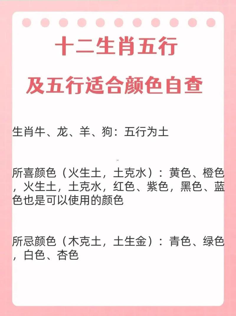 五行屬性查詢表