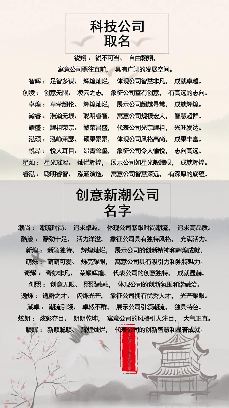 公司起名網(wǎng)免費取名