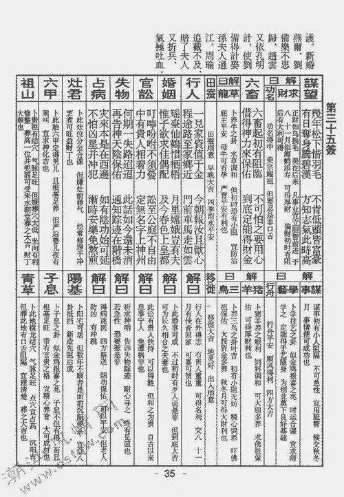 第39簽解簽全解
