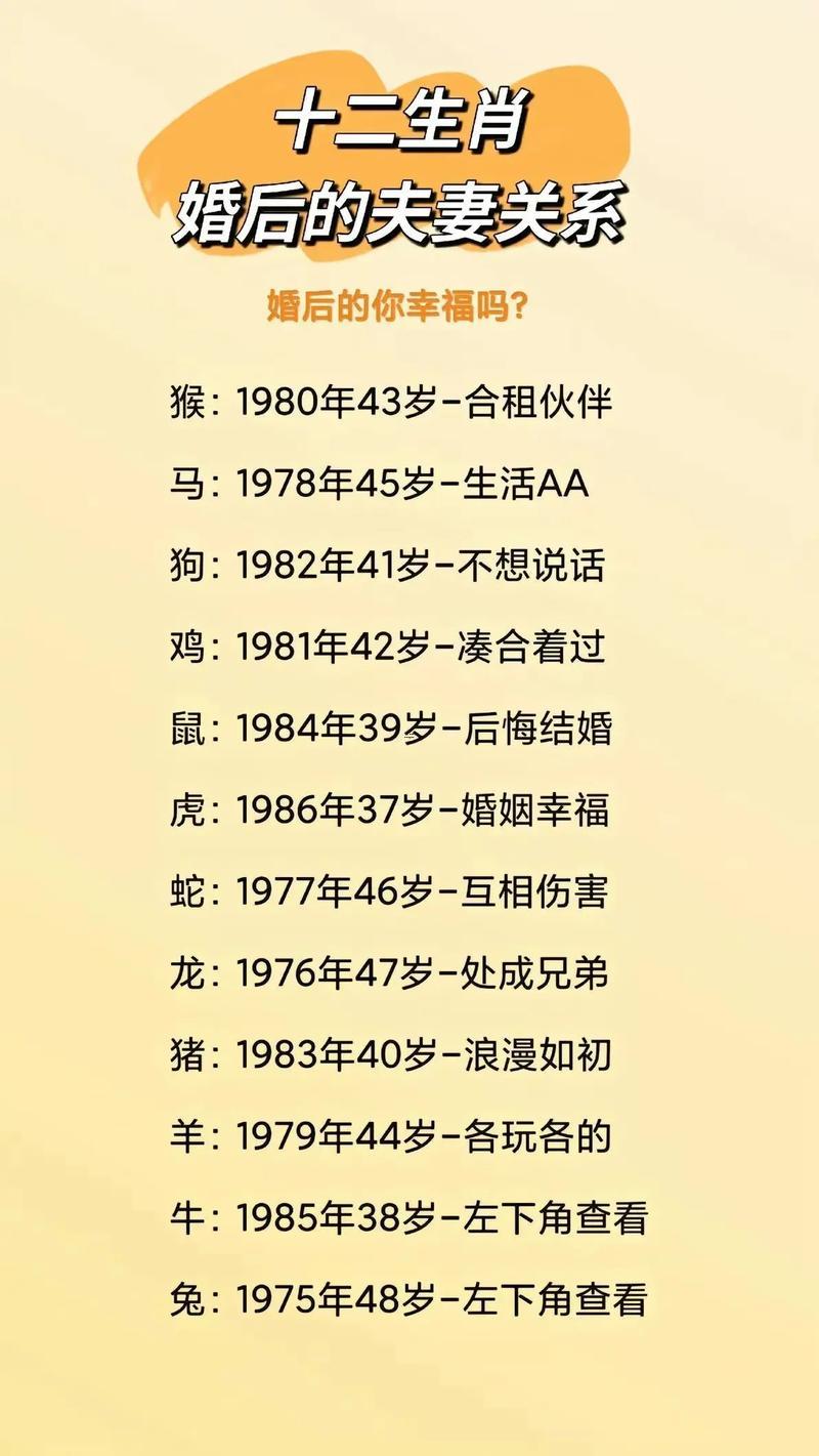 測(cè)試婚姻