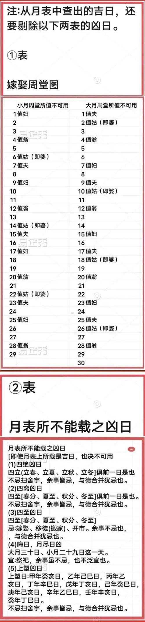 2026年4月份宜理發(fā)吉日