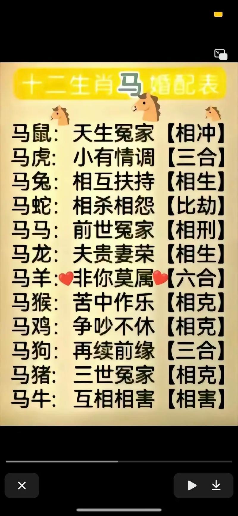78年屬馬的與78年屬馬的結(jié)婚好不好