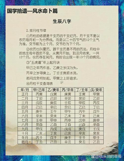 2025年陰歷10月最佳結(jié)婚吉日
