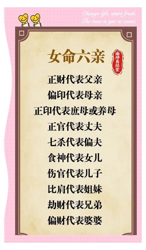 農(nóng)歷29出生的女人旺夫益子