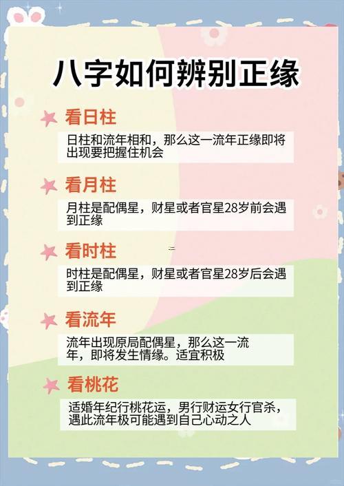 免費(fèi)測試婚姻