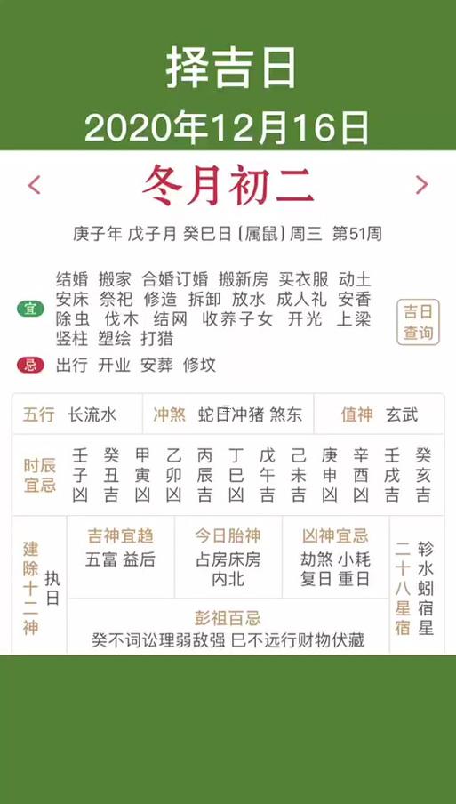 22年適合開火的吉日嗎