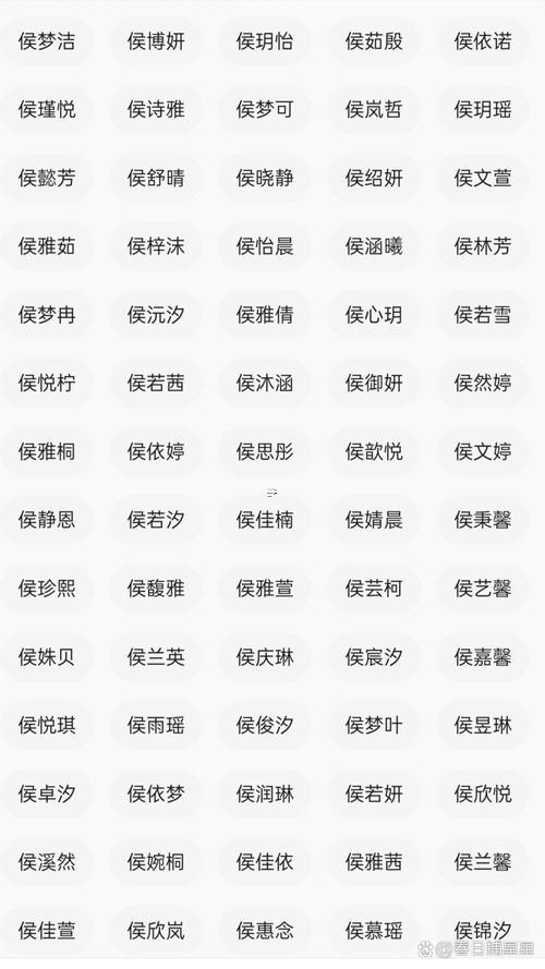 女孩取名字大全