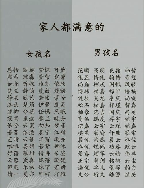 永字輩取名