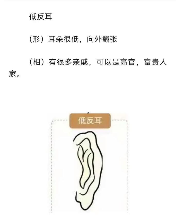 面相耳朵