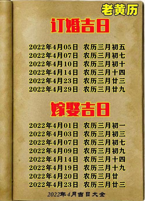 22年3月21日黃道吉日