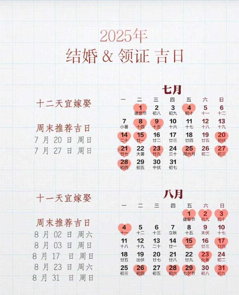 2025年9月黃道吉日